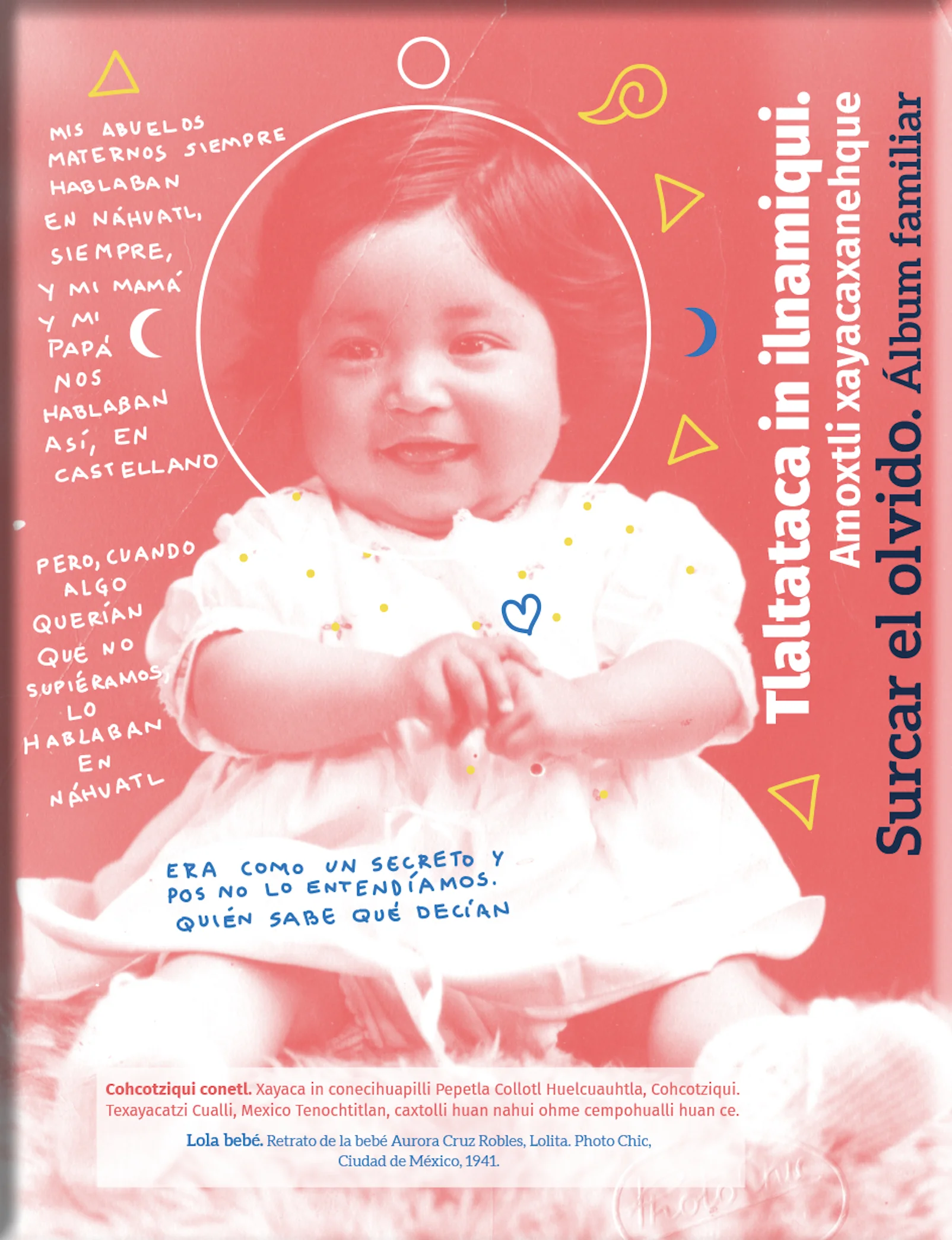 Portada de Tlaltataca in ilnamiqui | Surcar el olvido: Amoxtli xayacaxanehque | Álbum familiar